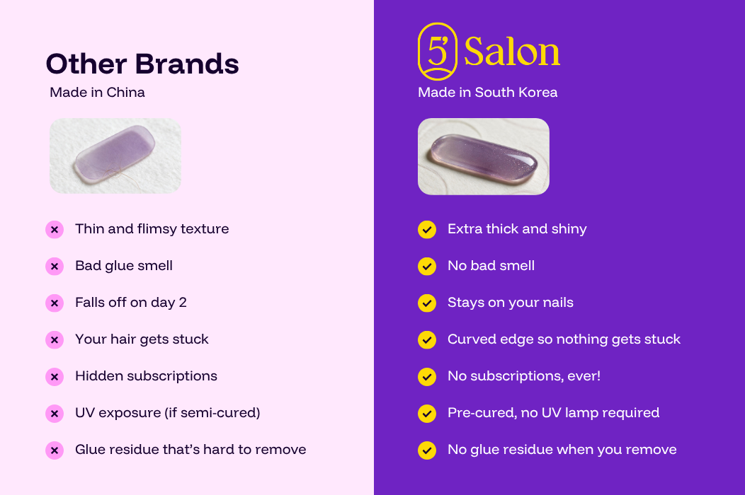 Other brands compared with 5 Minute Salon gel nail wraps